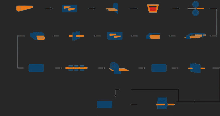 Cold Drawn Process for Seamless Steel Pip